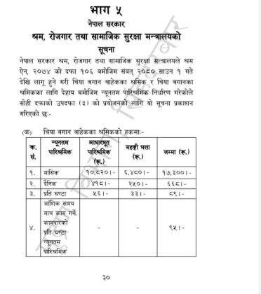 चिया बगान बाहेकका श्रमजीवी मजदुरको न्यूनतम पारिश्रमिक १७३०० पुग्यो item-thumbnail