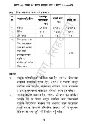 चिया बगानका श्रमिकको दैनिक पारिश्रमिक ५ सय रुपैयाँ item-thumbnail